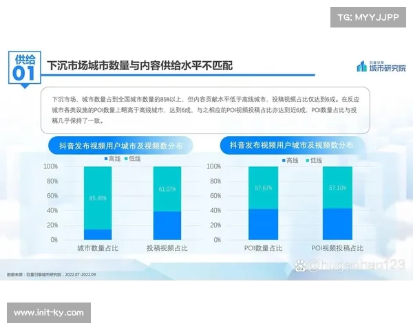 下沉市场成为布局重点 县域级体育综合体数量翻番