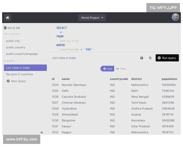 当前周期内云原生播控平台应用 提升了赛事组织体系在全球市场的协同分发力